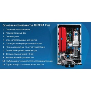 Котел электрический настенный BAXI Ampera Plus 14