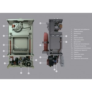 Котел газовый настенный E.C.A. GERDA 24 HST NG, 1 конт., 24 кВт